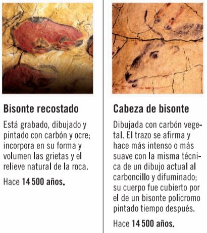 Cuevas de Altamira pintura prehistorica